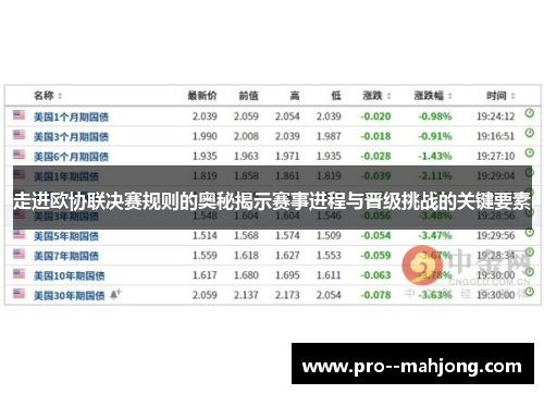 走进欧协联决赛规则的奥秘揭示赛事进程与晋级挑战的关键要素