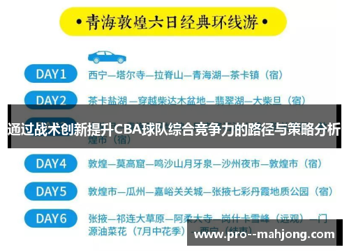 通过战术创新提升CBA球队综合竞争力的路径与策略分析 通过战术创新提升CBA球队综合竞争力的路径与策略分析