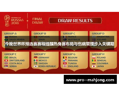 今晚世界杯预选赛赛程提醒热身赛布局与伤病管理步入关键期