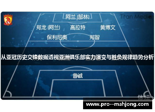 从亚冠历史交锋数据透视亚洲俱乐部实力演变与胜负规律趋势分析 从亚冠历史交锋数据透视亚洲俱乐部实力演变与胜负规律趋势分析