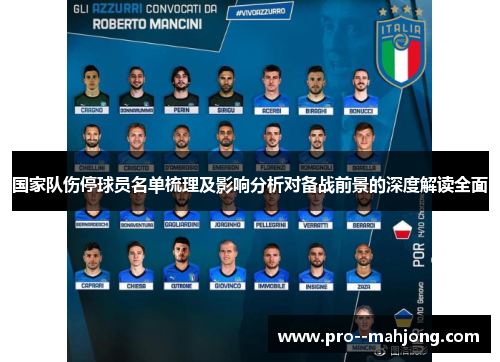 国家队伤停球员名单梳理及影响分析对备战前景的深度解读全面 国家队伤停球员名单梳理及影响分析对备战前景的深度解读全面