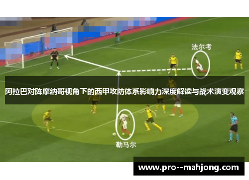 阿拉巴对阵摩纳哥视角下的西甲攻防体系影响力深度解读与战术演变观察