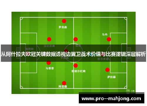从阿什拉夫欧冠关键数据透视边翼卫战术价值与比赛逻辑深层解析 从阿什拉夫欧冠关键数据透视边翼卫战术价值与比赛逻辑深层解析